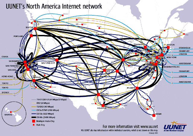 The North American portion of UUNET's worldwide Internetwork